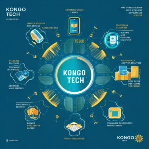 Kongo Tech